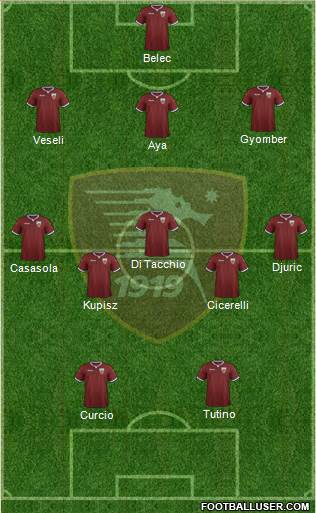 Salernitana football formation