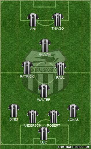 Central SC Formation 2020