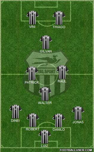 Central SC Formation 2020