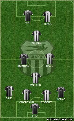 Central SC Formation 2020