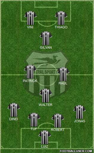Central SC Formation 2020