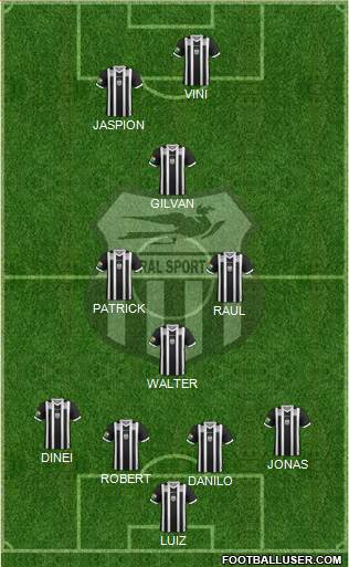 Central SC Formation 2020