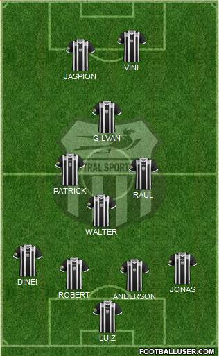 Central SC Formation 2020