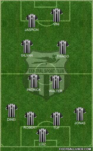 Central SC Formation 2020