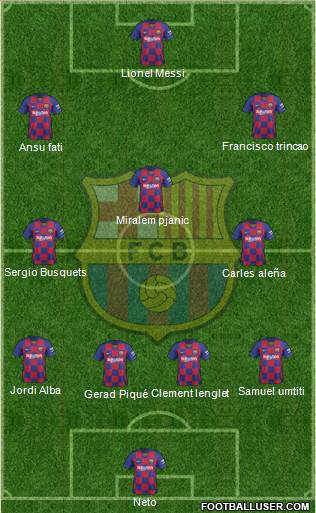 F.C. Barcelona Formation 2020