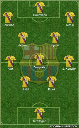 F.C. Barcelona Formation 2020
