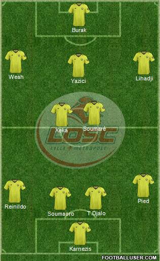 LOSC Lille Métropole Formation 2020