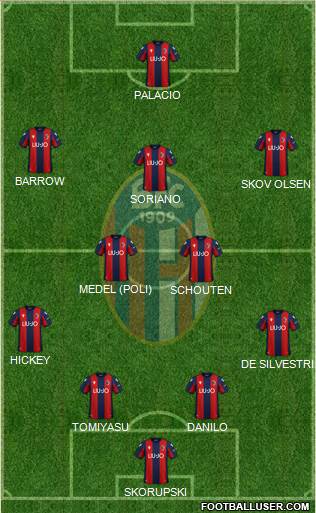 Bologna Formation 2020
