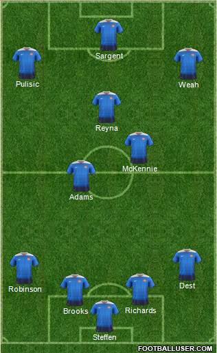 U.S.A. Formation 2020