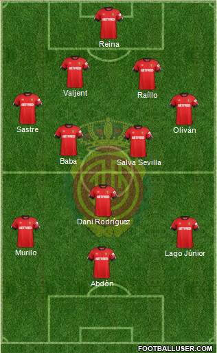 R.C.D. Mallorca S.A.D. Formation 2020
