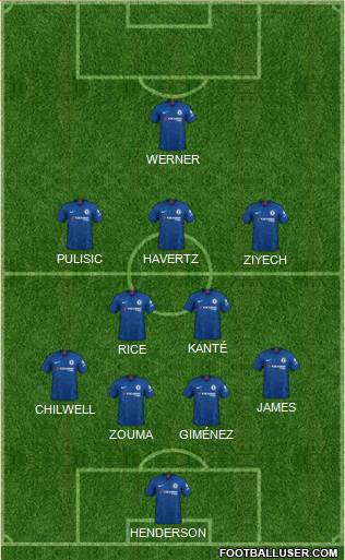 Chelsea Formation 2020