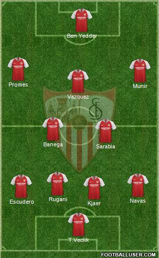 Sevilla F.C., S.A.D. Formation 2020