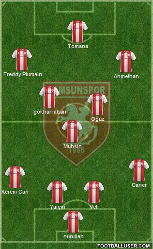 Samsunspor football formation