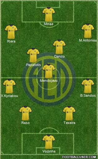 AE Limassol football formation