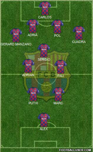 F.C. Barcelona Formation 2020