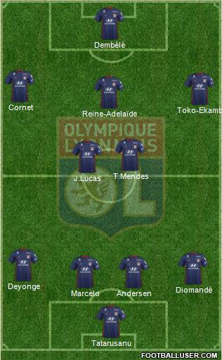 Olympique Lyonnais Formation 2020
