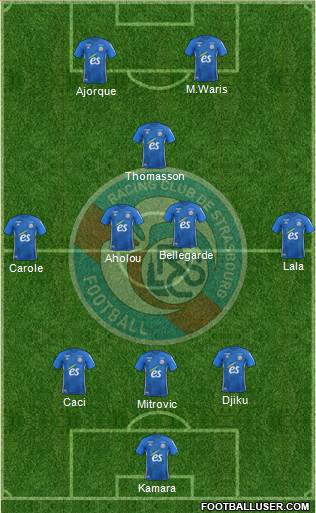 Racing Club de Strasbourg-Football Formation 2020