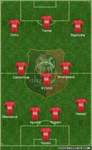 Stade Rennais Football Club Formation 2020