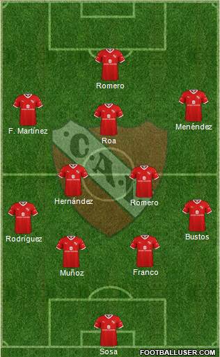 Independiente Formation 2020
