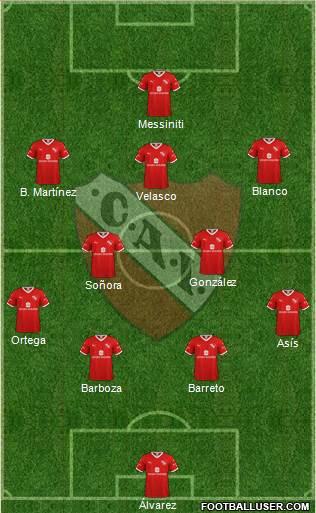 Independiente Formation 2020