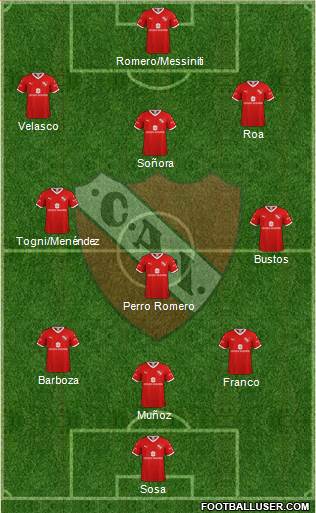 Independiente Formation 2020
