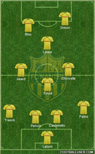 FC Nantes Formation 2020