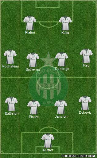 A.S. Saint-Etienne Formation 2020