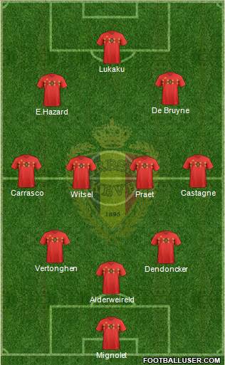 Belgium Formation 2020