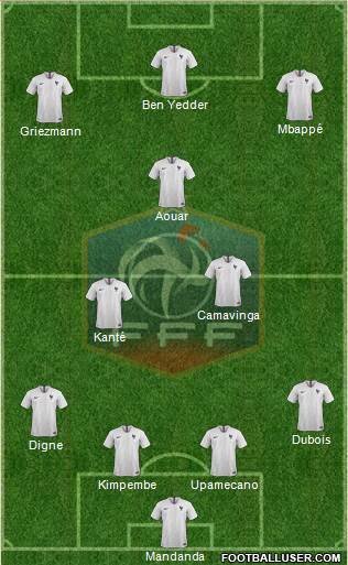 France Formation 2020