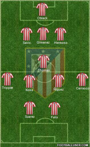 Atlético Madrid B Formation 2020