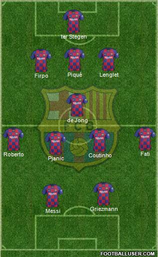 F.C. Barcelona Formation 2020