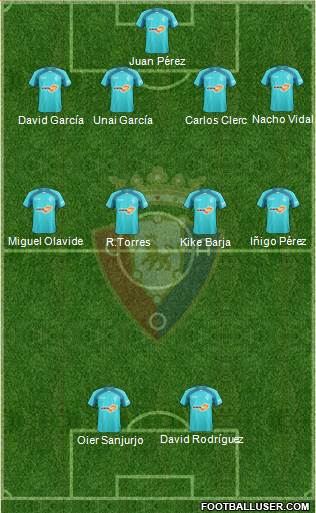 C. At. Osasuna Formation 2020