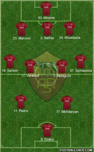AS Roma Formation 2020
