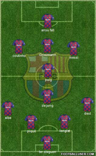 F.C. Barcelona Formation 2020