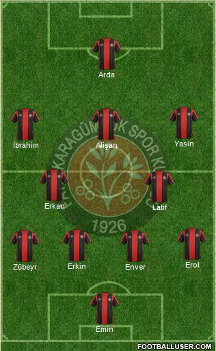 Fatih Karagümrük Formation 2020