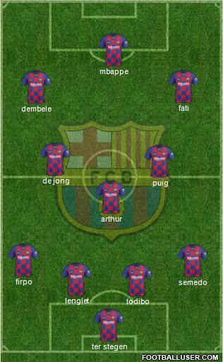 F.C. Barcelona Formation 2020