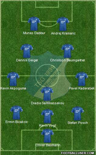 TSG 1899 Hoffenheim Formation 2020
