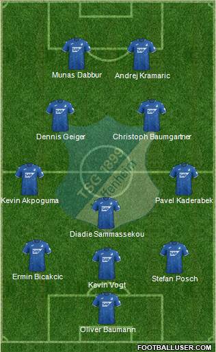 TSG 1899 Hoffenheim 4-2-2-2 football formation