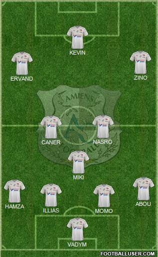 Amiens Sporting Club Football Formation 2020