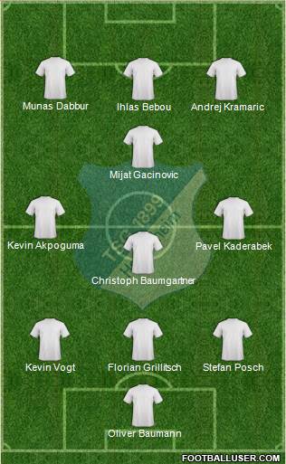 TSG 1899 Hoffenheim 3-4-3 football formation