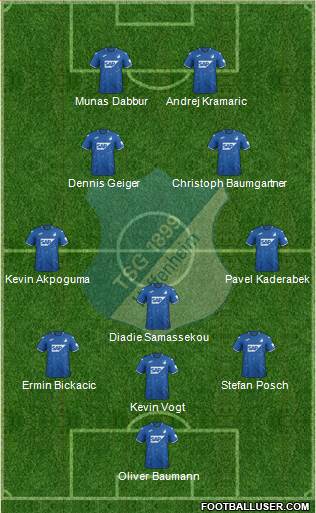 TSG 1899 Hoffenheim Formation 2020