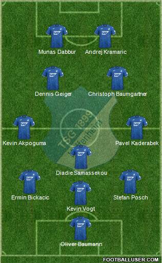 TSG 1899 Hoffenheim 4-2-2-2 football formation