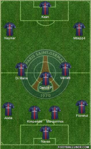 Paris Saint-Germain Formation 2020