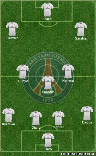 Paris Saint-Germain Formation 2020