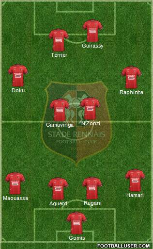 Stade Rennais Football Club Formation 2020