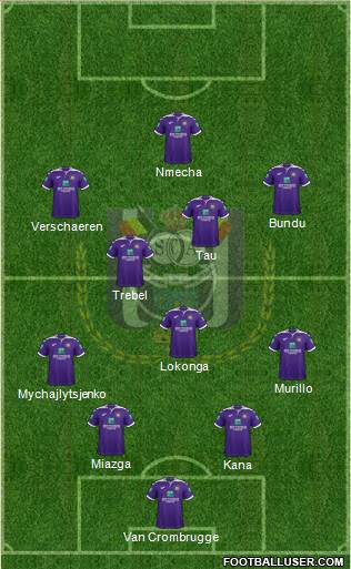 RSC Anderlecht Formation 2020