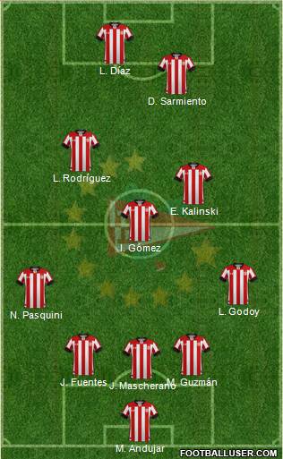 Estudiantes de La Plata Formation 2020