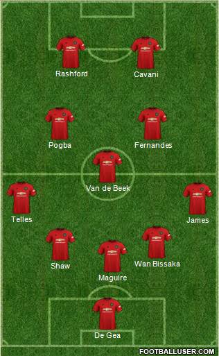 Manchester United Formation 2020