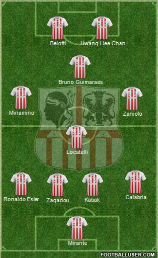 Athletic Club Ajaccien Football 4-4-2 football formation