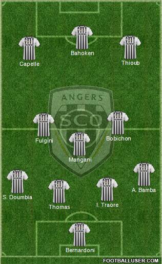 Angers SCO Formation 2020